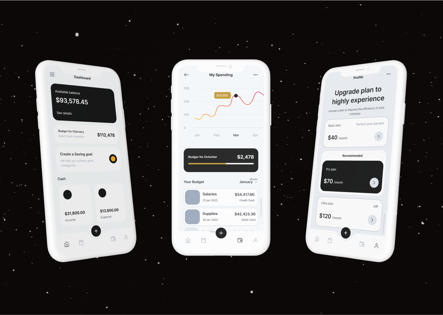High-fidelity mockup