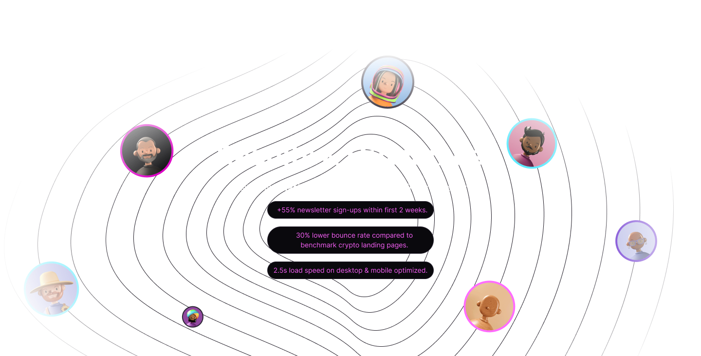 Results preview